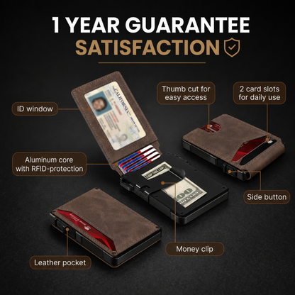 Vortanik MagVault® Minimalist Wallet - Maximum Capacity. Minimal Footprint.