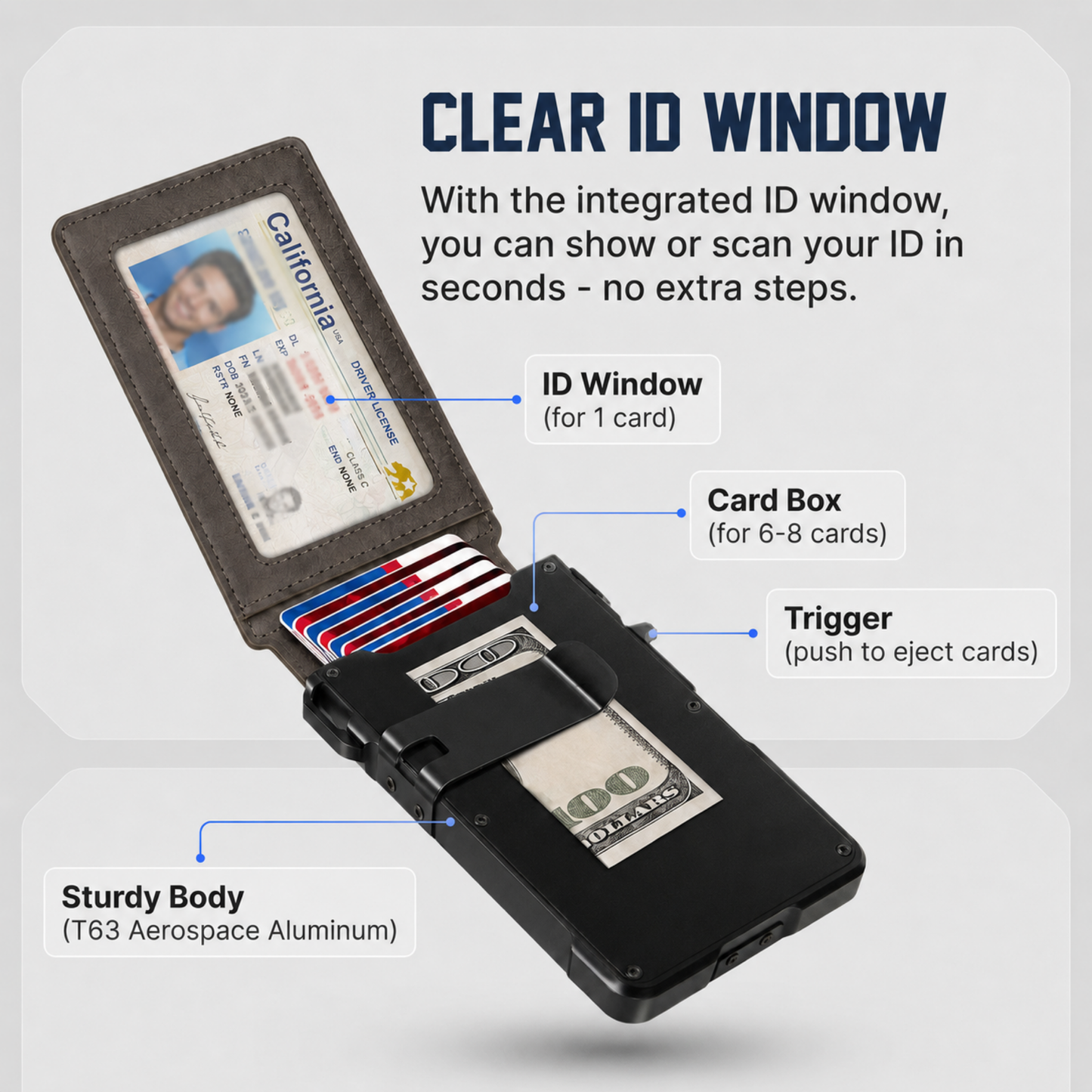 Vortanik MagVault® Minimalist Wallet - Maximum Capacity. Minimal Footprint.