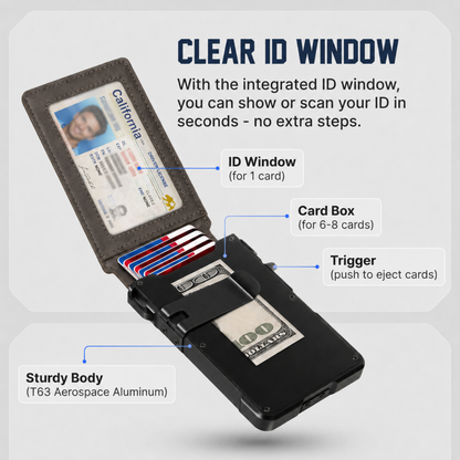 Vortanik MagVault® Minimalist Wallet - Maximum Capacity. Minimal Footprint.