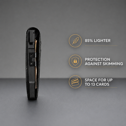 Vortanik MagVault® Minimalist Wallet - Maximum Capacity. Minimal Footprint.